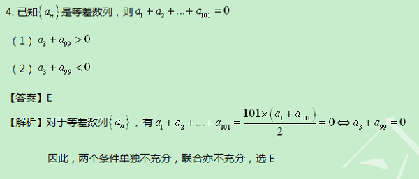 【太奇MBA 2014年9月2日】MBA數(shù)學每日一練 解析