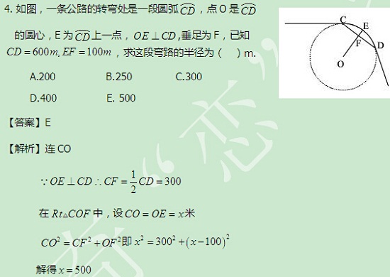 【太奇MBA 2014年9月8日】MBA數(shù)學(xué)每日一練 解析