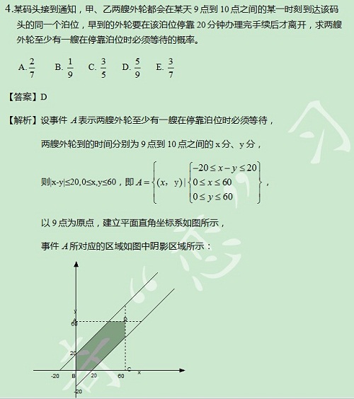 【太奇MBA 2014年10月23日】MBA數學每日一練 解析