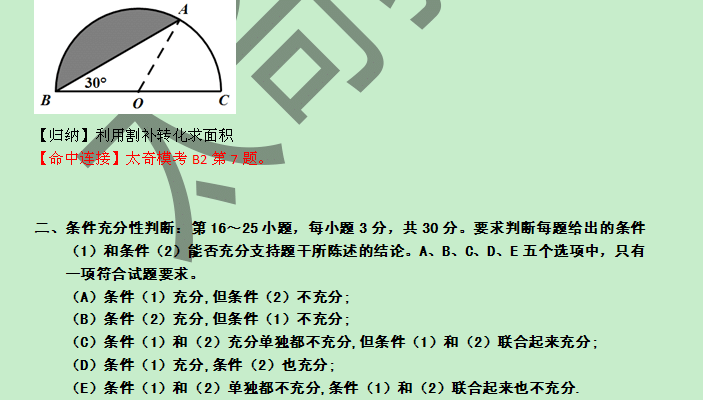 2015管理類聯考數學真題解析