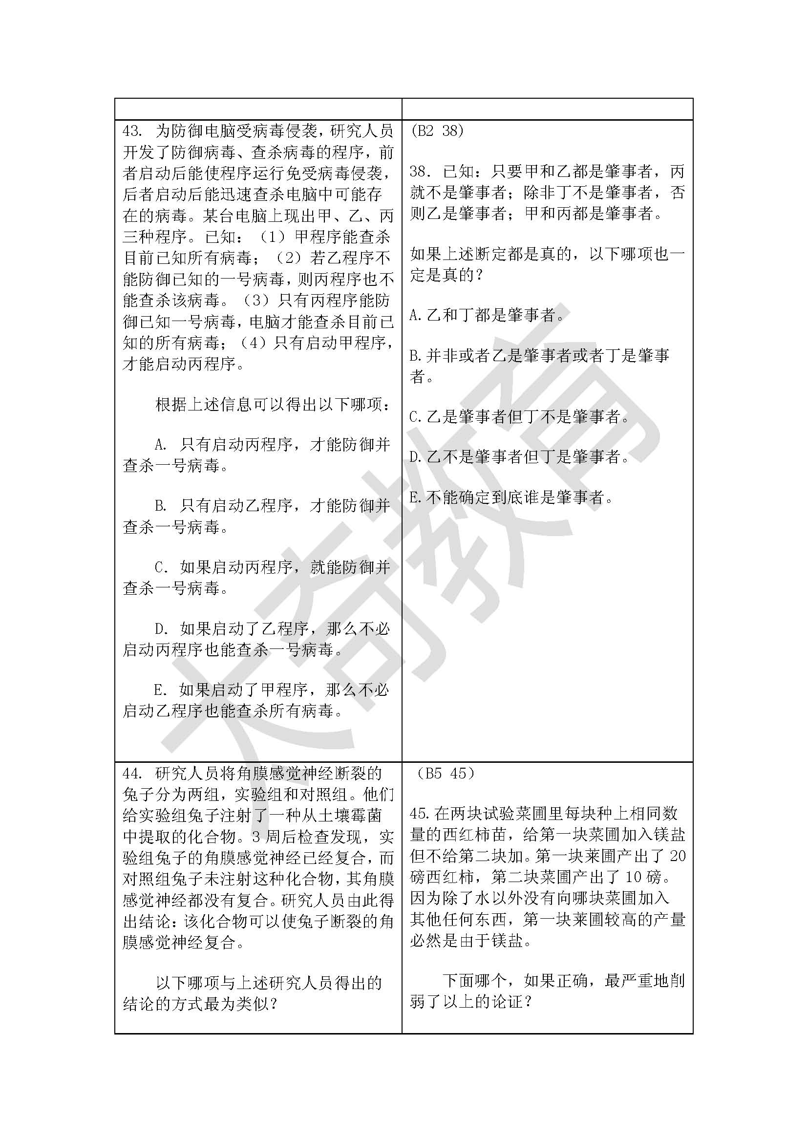 祝賀太奇2015管理類聯考邏輯直接命中44分