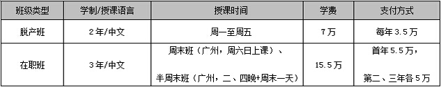 華南理工大學(xué)2017年工商管理碩士招生簡(jiǎn)章